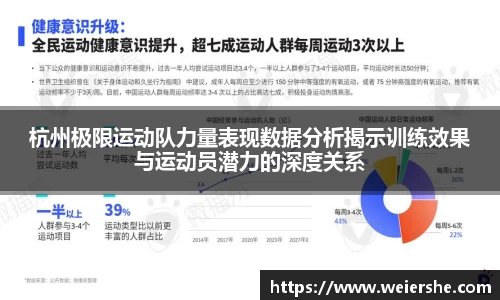 杭州极限运动队力量表现数据分析揭示训练效果与运动员潜力的深度关系