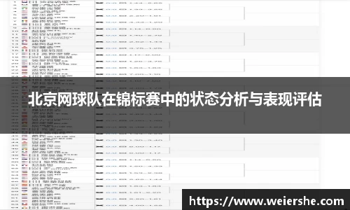 北京网球队在锦标赛中的状态分析与表现评估