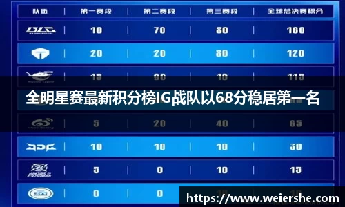 星空体育